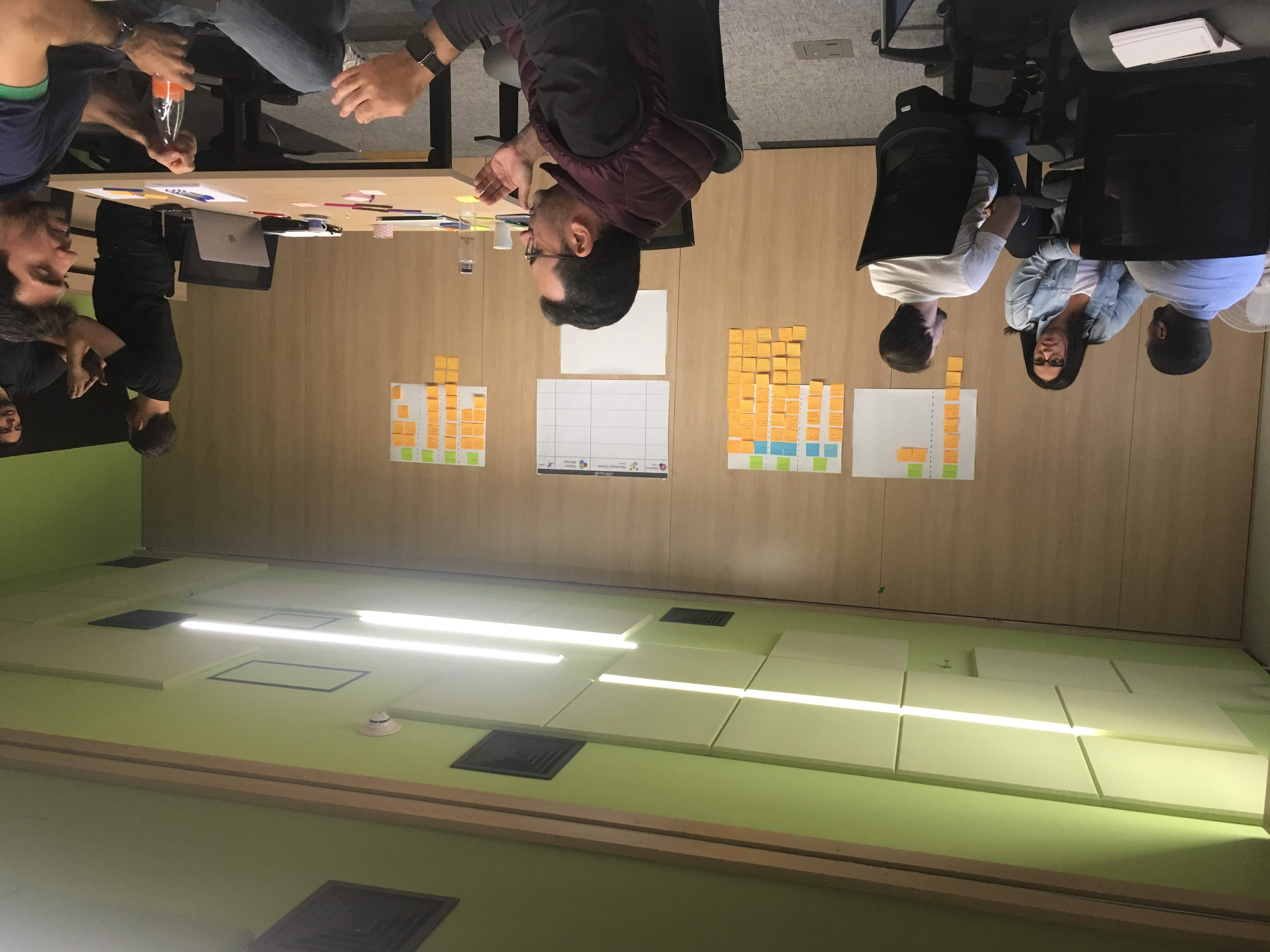 Everymind team during OKR construction immersion